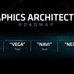 AMD-Radeon-Roadmap-2