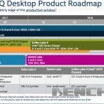 Intel-Desktop-Client-Roadmap-HEDT-Mainstream-Entry_1