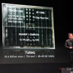 nvidia-turing-gpu-breakdown