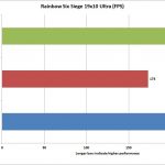 ryzen_threadripper_2990wx_rainbow_six_siege_19x10_ultra_dx12-100767448-orig