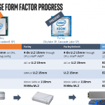 Intel-Xeon-CPU-Families