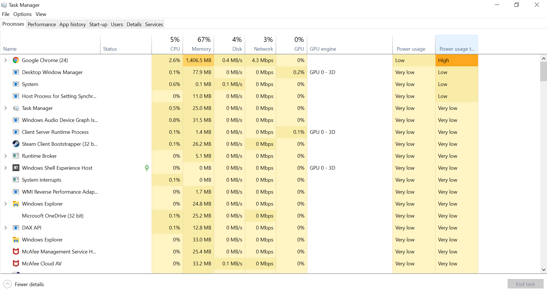 Low disk usage in steam фото 61