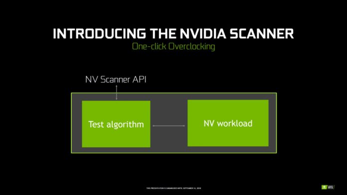 oc scanner msi afterburner oc scanner msi afterburner