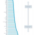 Opensignal-The-5G-Opportunity-Chart-3