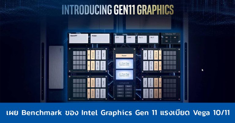 เผย Benchmark ของ Intel HD Graphics Gen 11 แรงเบียด Vega 10/11