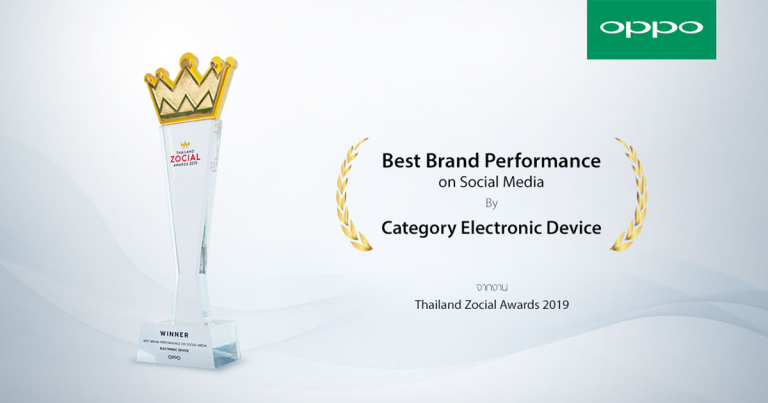 OPPO คว้ารางวัล Best Brand Performance on Social Media 2019 !