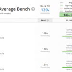 RTX-2070-Ti-Userbench-740×320