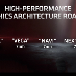 AMD-CPU-GPU-Roadmap_Investor-Presentation_4