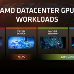AMD-CPU-GPU-Roadmap_Investor-Presentation_6