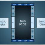 amd-zen-2-chiplet-figure