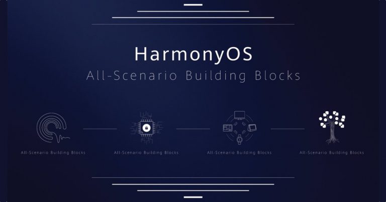 หัวเว่ย เปิดตัวระบบปฏิบัติการใหม่ HarmonyOS มอบประสบการณ์การใช้งานเหนือระดับในทุกจังหวะชีวิต