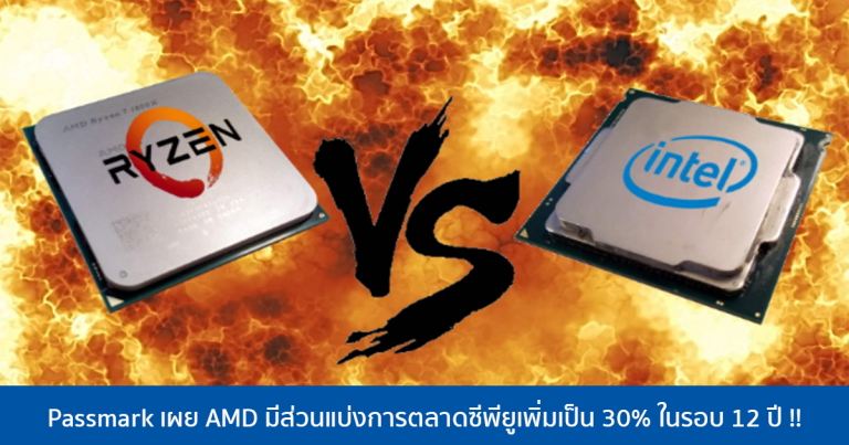 Passmark เผย AMD มีส่วนแบ่งการตลาดซีพียูเพิ่มเป็น 30% ในรอบ 12 ปี !!