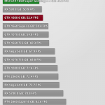 average-fps_2560_1440