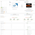 screencapture-cpu-userbenchmark-Compare-Intel-0000-vs-AMD-Ryzen-5-3600-m966704vs4040-2019-11-26-21_48_59