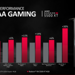 gpu5