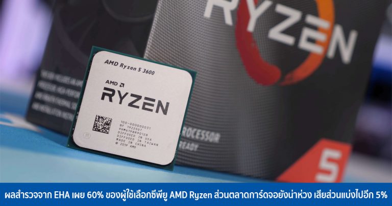 ผลสำรวจจาก EHA เผย 60% ของผู้ใช้เลือกซีพียู AMD Ryzen ส่วนตลาดการ์ดจอยังน่าห่วง เสียส่วนแบ่งไปอีก 5%