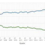 AMD-Jan-2020-CPU-Market-Share-PassMark (1)