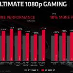 AMD-Radeon-RX-5600-XT-3
