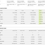 AMD-Radeon-RX-5600-XT-New-BIOS-Performance-3DMark_1