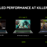 NVIDIA-CES-2020_GeForce_Gaming_Notebook_RTX_3