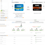 screencapture-cpu-userbenchmark-Compare-Intel-Core-i9-9980HK-vs-AMD-Ryzen-7-4800U-Graphics-m797907vsm1005639-2020-01-04-09_20_56