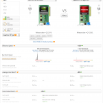screencapture-gpu-userbenchmark-Compare-Nvidia-GeForce-MX250-vs-AMD-Radeon-Graphics-m762458vsm1005641-2020-01-04-09_19_00
