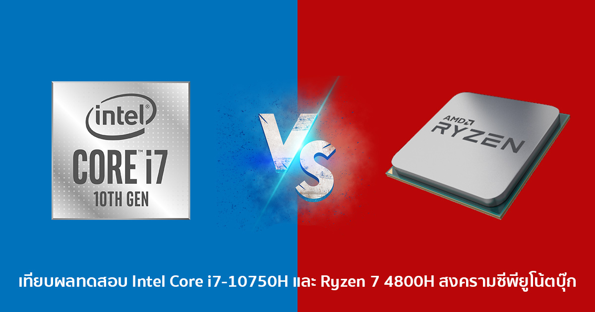 Intel i7 10750h. I7 10750h. intel® i7 10750h. intel core i7 10750h характеристики. i7-10750h aidel temp.
