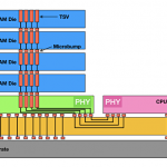 HBM-Diagram-copy