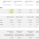 Intel-Core-i9-10900K-10-Core-CPU-vs-AMD-Ryzen-9-3900X_3DMark-Firestrike-1480×1006