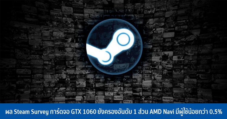 ผล Steam Survey การ์ดจอ GTX 1060 ยังครองอันดับ 1 ส่วน AMD Navi มีผู้ใช้น้อยกว่า 0.5%