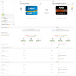 screencapture-cpu-userbenchmark-Compare-Intel-Core-i7-10750H-vs-AMD-Ryzen-7-4800H-Graphics-m1053158vsm1032976-2020-02-20-16_09_03