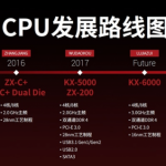 zhaoxin_roadmap_2017-640×318