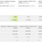 AMD-Ryzen-7-4800HS-Ryzen-5-4600H-Intel-Core-i7-10750H_3DMark-Time-Spy-CPU-Performance-Benchmarks-740×396