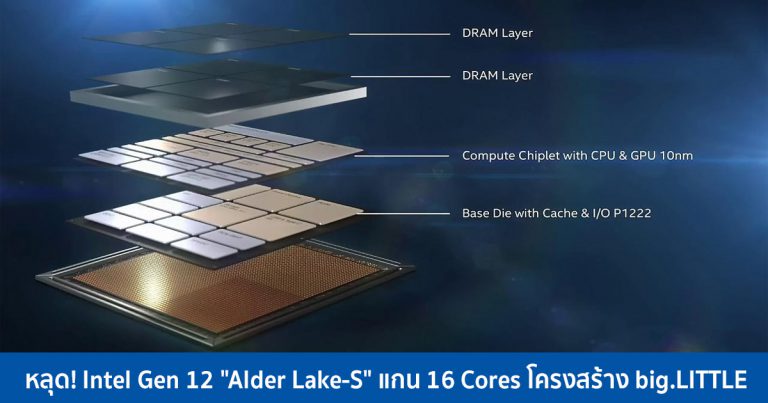 หลุด! Intel Gen 12 “Alder Lake-S” แกน 16 Cores โครงสร้าง big.LITTLE