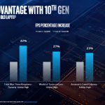 Intel-Comet-Lake-H-10th-Gen-Core-1-gigapixel-1000×563