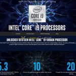 Intel-Core-i9-10900K-Specs