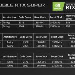 NVIDIA-RTX-2060-SUPER-Specs