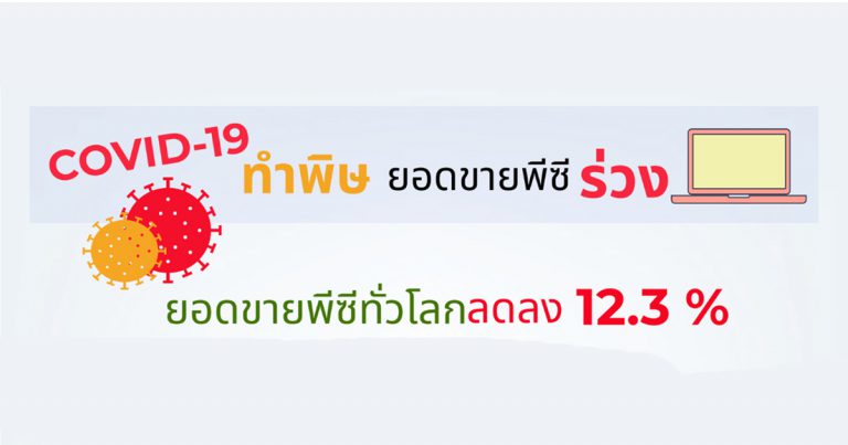 การ์ทเนอร์เผยโคโรน่าไวรัสทำพิษยอดขายพีซีทั่วโลกไตรมาสแรกปีนี้ร่วงถึง 12.3% ดิ่งลงต่ำสุดนับตั้งแต่ปี 2013