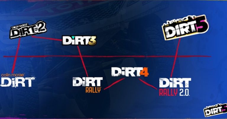 เตรียมพบกับ DIRT5 เกมแข่งรถออฟโรดระดับตำนานสายลุยสุดมัน บนแพลตฟอร์มระดับท็อป Microsoft Windows, Xbox X-series และ Playstation 5