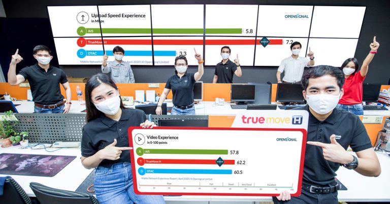 ทรูมูฟ เอช คว้าอีก…. รางวัลการันตี คุณภาพเน็ตมือถือยอดเยี่ยม  รายงานล่าสุดจาก Opensignal ไตรมาส1/2563 เผย…..  ทรูมูฟ เอช คะแนนนำห่างเครือข่ายอื่น