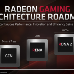 AMD-RDNA-GPU-Architecture-For-Navi-Radeon-RX-5700-Series_12
