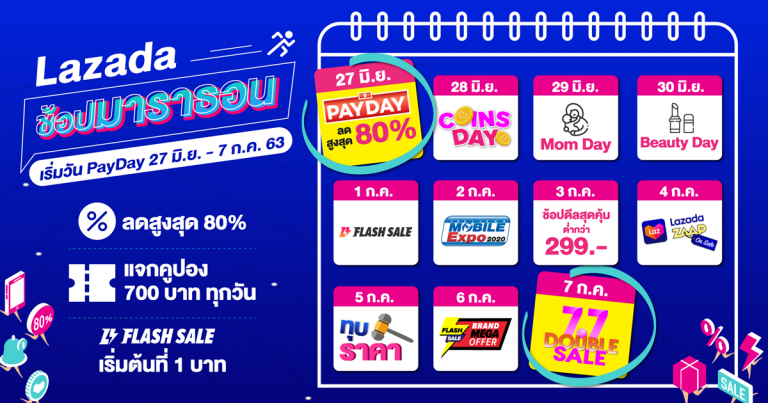 ลาซาด้าเดินหน้ากระตุ้นเศรษฐกิจครึ่งปีหลัง จัดแคมเปญช้อปมาราธอนรับเงินเดือนออก  พร้อมข้อเสนอพิเศษจากแบรนด์เด็ดและดีลเซอร์ไพรส์ทุกวัน 11 วัน 11 คืน 27 มิ.ย. – 7 ก.ค. 