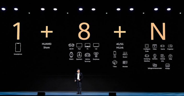 รู้จัก “1+8+N” กลยุทธ์ในสนามแห่งเทคโนโลยีอัจฉริยะและอีโคซิสเต็มของหัวเว่ย