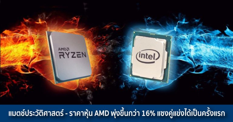 ราคาหุ้น AMD พุ่งขึ้นกว่า 16% แซงหน้าคู่แข่งได้เป็นครั้งแรก
