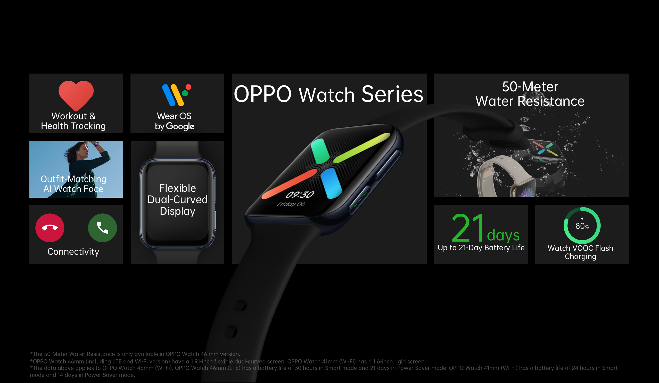oppo watch series 2