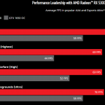 AMD-Radeon-RX-5300-Graphics-Card_3