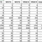 Big-Navi-21-Sienna-Cichlid-80-CU-1536×552