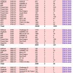 Mindfactory-RMA-AMD-RX-5700-XT
