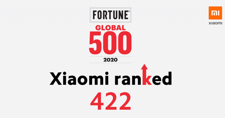 เสียวหมี่คว้าอันดับ 422 จากการจัดอันดับ Fortune Global 500 list ประจำปี 2563