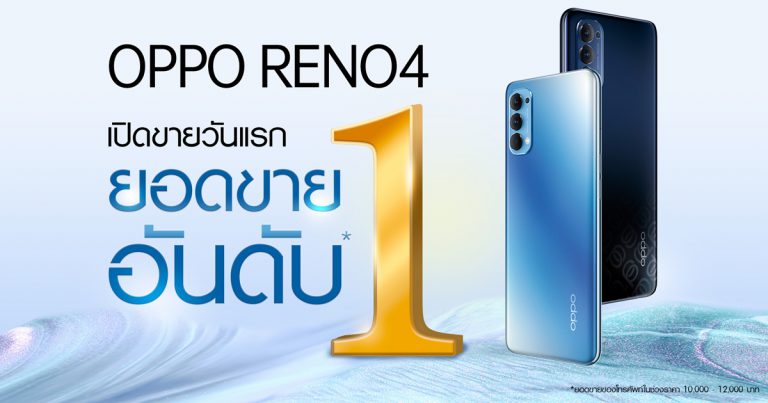 มาแรงแบบฉุดไม่อยู่! OPPO Reno4 ได้รับยอดขายอันดับ 1 ตั้งแต่เปิดขายวันแรก!
